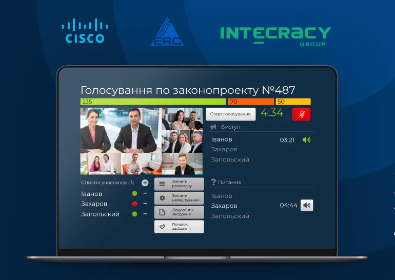 cisco videomeet Megapolis.Відеозасідання