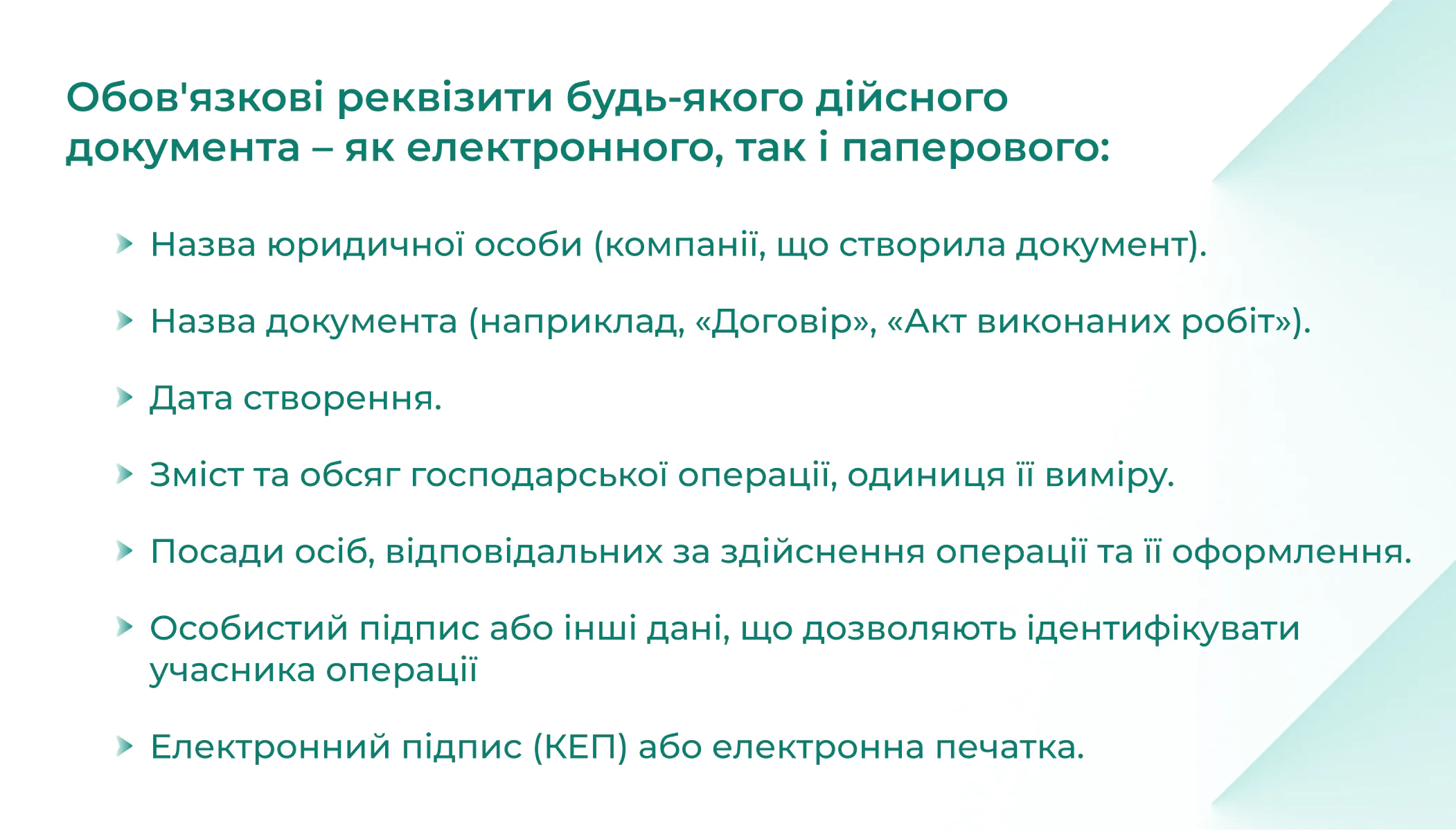 електронний документ: обов'язкові реквізити