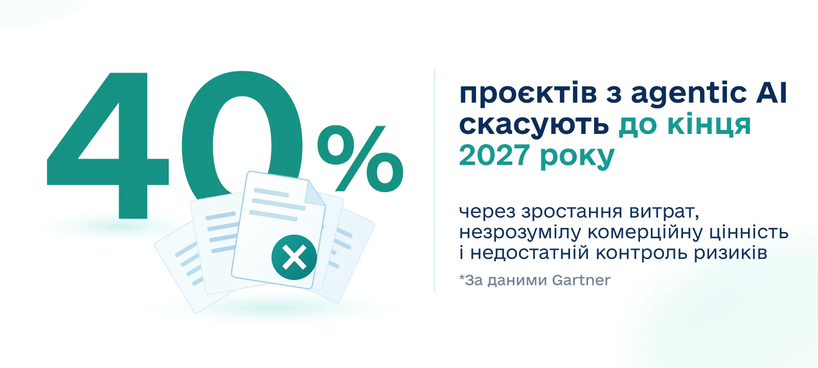 ai агенти документообіг